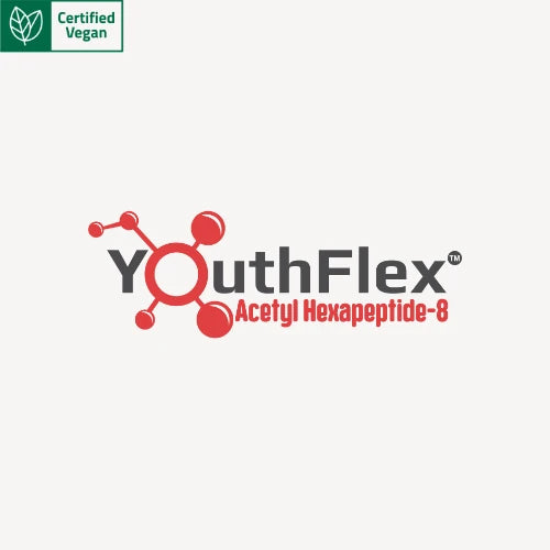YouthFlex™（乙酰六肽-8）